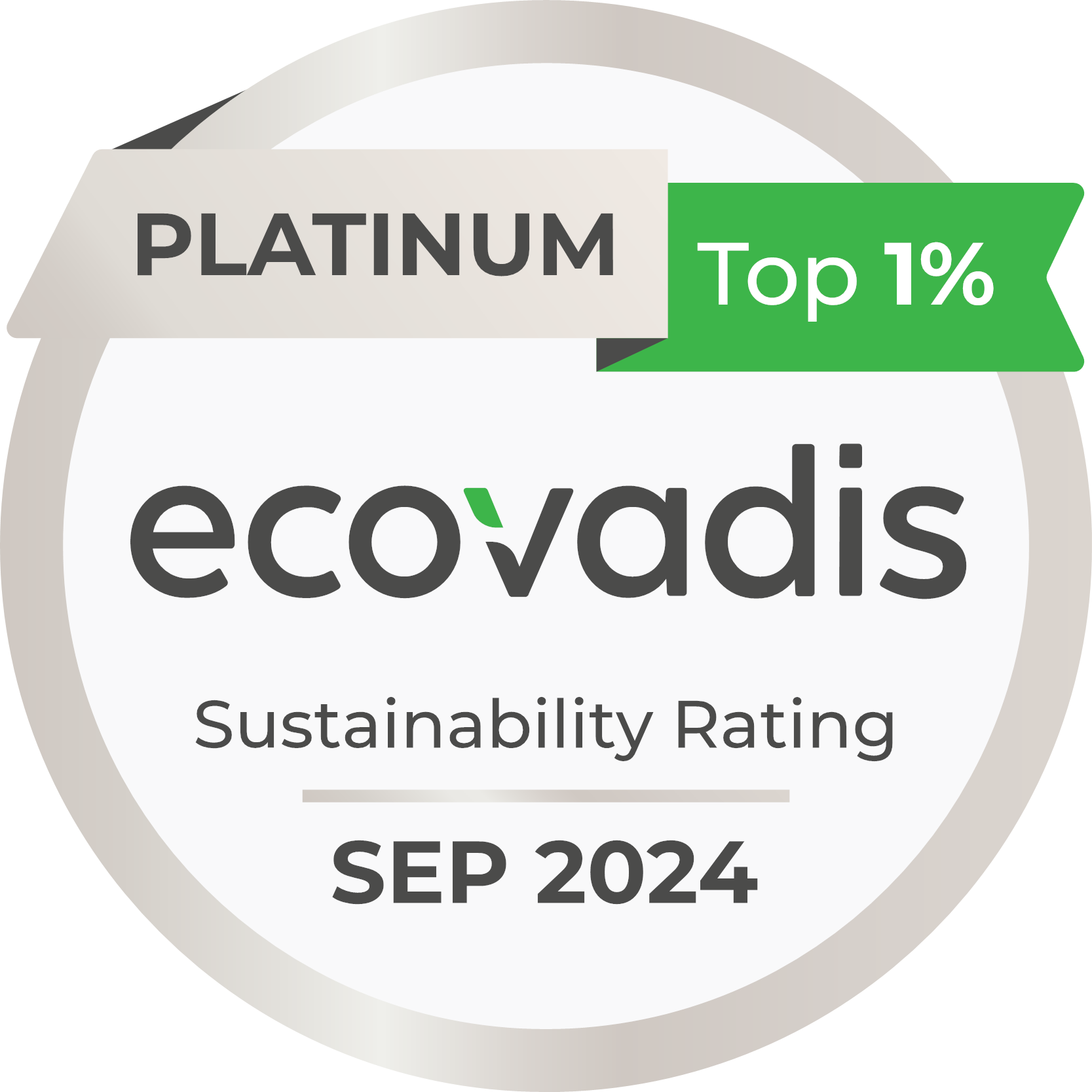 EcoVadis2024